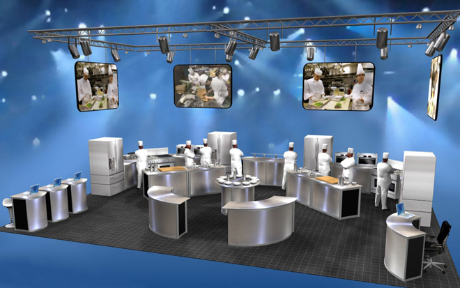 Experiential Marketing